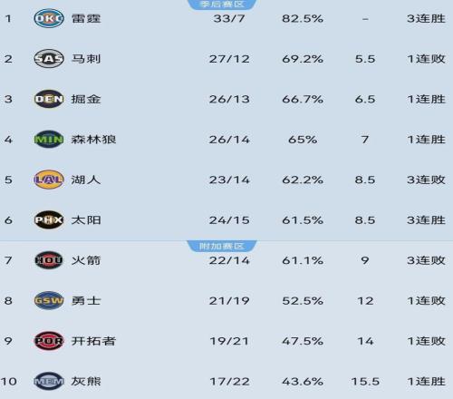 那不勒斯夏,存疑,媒体曝出重,威廉希尔(WilliamHill)官网,威廉希尔,(WilliamHill)平台,威廉希尔,(WilliamHill)官网app,威廉希尔,(WilliamHill)中文官方网站