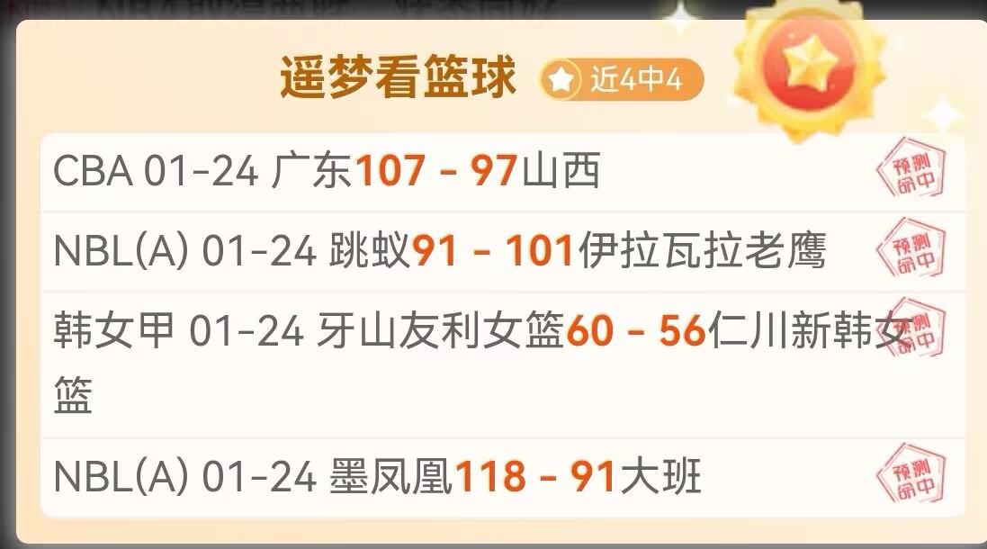 篮球盛宴,连战告捷,每日精彩对,威廉希尔(WilliamHill)官网,威廉希尔,(WilliamHill)平台,威廉希尔,(WilliamHill)官网app,威廉希尔,(WilliamHill)中文官方网站