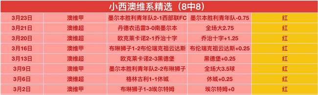 姆巴佩国家,队连续,场未进球,威廉希尔(WilliamHill)官网,威廉希尔,(WilliamHill)平台,威廉希尔,(WilliamHill)官网app,威廉希尔,(WilliamHill)中文官方网站