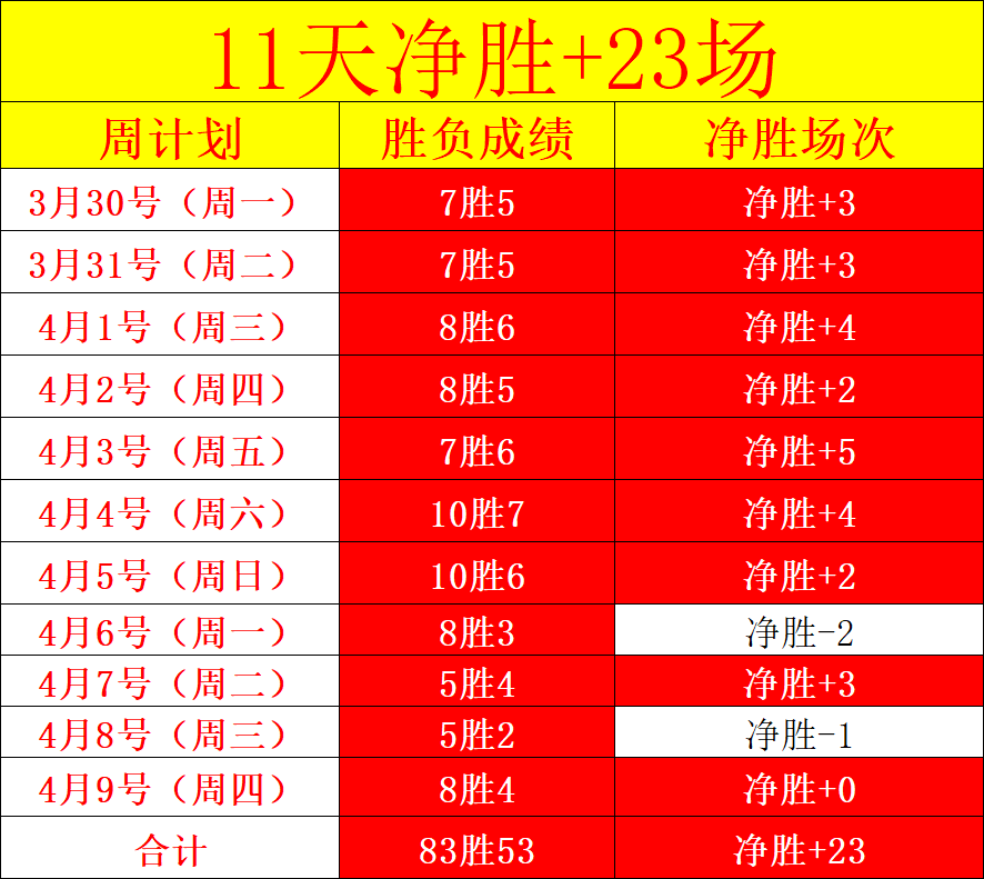 WilliamHill,威廉希尔,官网,威廉希尔(WilliamHill)官网,威廉希尔,(WilliamHill)平台,威廉希尔,(WilliamHill)官网app,威廉希尔,(WilliamHill)中文官方网站