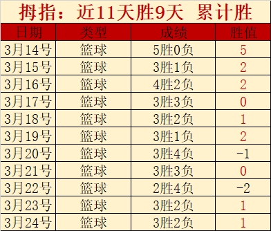 萨索洛,科莫前瞻,小法助队重,威廉希尔(WilliamHill)官网,威廉希尔,(WilliamHill)平台,威廉希尔,(WilliamHill)官网app,威廉希尔,(WilliamHill)中文官方网站