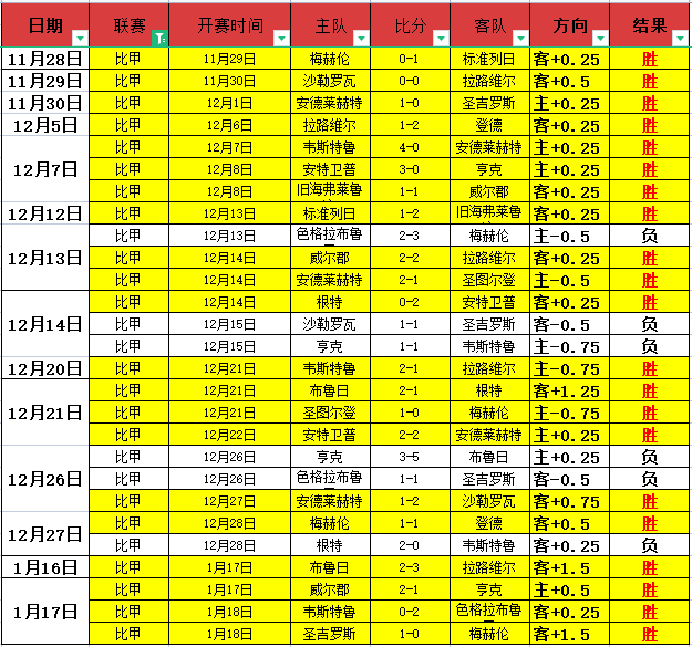 燕云十六声,青州地形原,门派双体验,威廉希尔(WilliamHill)官网,威廉希尔,(WilliamHill)平台,威廉希尔,(WilliamHill)官网app,威廉希尔,(WilliamHill)中文官方网站