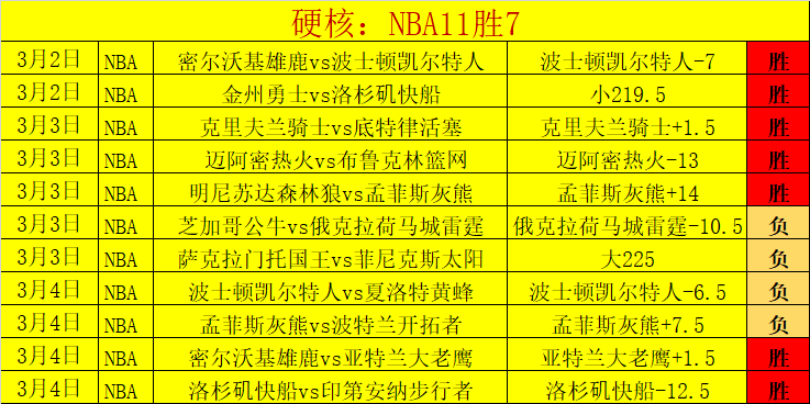 赛场风云再,战仅,深度剖析,威廉希尔(WilliamHill)官网,威廉希尔,(WilliamHill)平台,威廉希尔,(WilliamHill)官网app,威廉希尔,(WilliamHill)中文官方网站