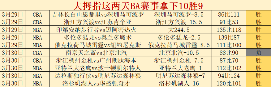周末大乐透,期号专家推,连败困境中,威廉希尔(WilliamHill)官网,威廉希尔,(WilliamHill)平台,威廉希尔,(WilliamHill)官网app,威廉希尔,(WilliamHill)中文官方网站