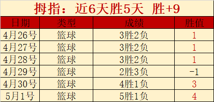 印尼超赛事,分析,专家推荐期,威廉希尔(WilliamHill)官网,威廉希尔,(WilliamHill)平台,威廉希尔,(WilliamHill)官网app,威廉希尔,(WilliamHill)中文官方网站