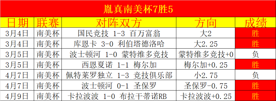澳超焦点,奥克兰,对决珀斯光,威廉希尔(WilliamHill)官网,威廉希尔,(WilliamHill)平台,威廉希尔,(WilliamHill)官网app,威廉希尔,(WilliamHill)中文官方网站