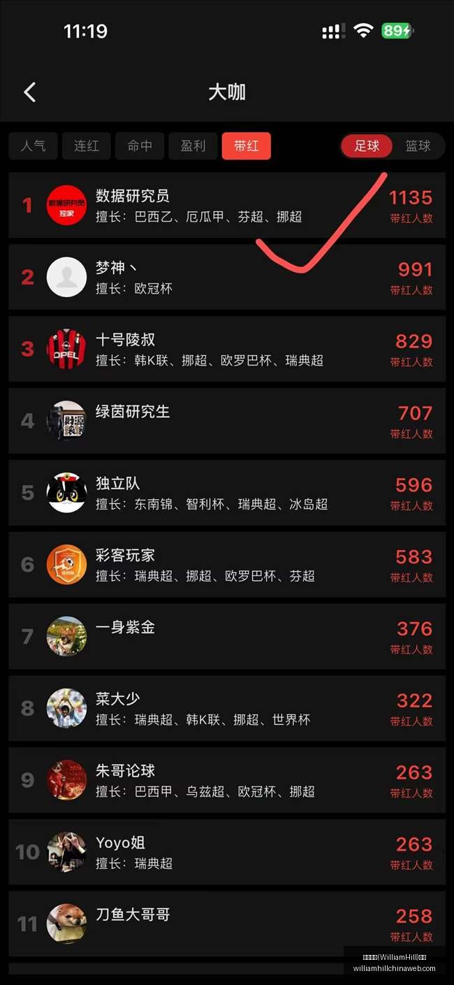 WilliamHill,威廉希尔,官网威廉希,威廉希尔官网,威廉希尔在线博彩,威廉希尔体育投注,威廉希尔真人娱乐场,威廉希尔入口