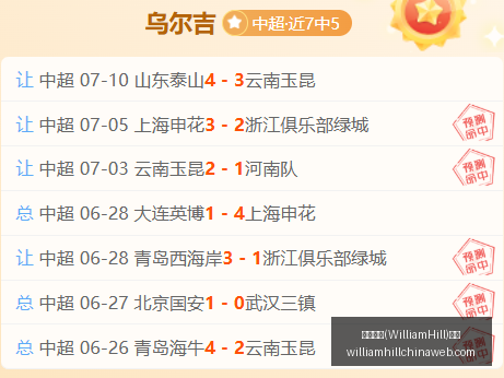 WilliamHill,威廉希尔,官网威廉希,威廉希尔官网,威廉希尔在线博彩,威廉希尔体育投注,威廉希尔真人娱乐场,威廉希尔入口