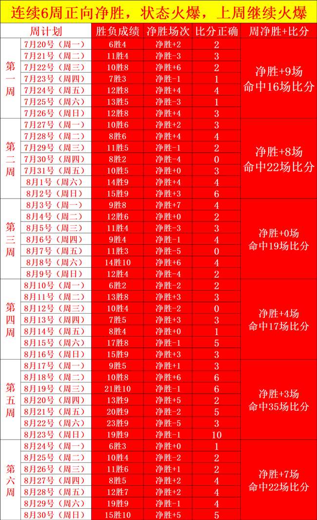 AI短视频公共服务平台中标风云威廉希尔在线博彩：华胜天成胜出，东华软件遗憾落败，3788万元大单