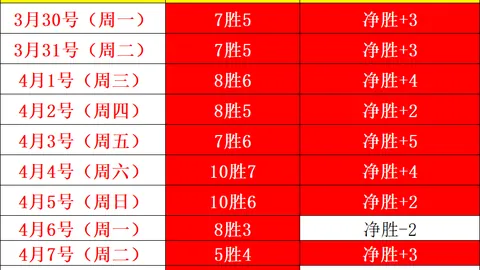 威廉希尔(WilliamHill)官网 资讯 104607 jwg