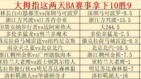 周末大乐透期号专家推荐：连败困境中如何突破
