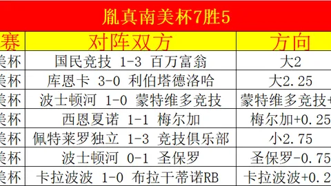 澳超焦点：奥克兰FC对决珀斯光荣专家推荐