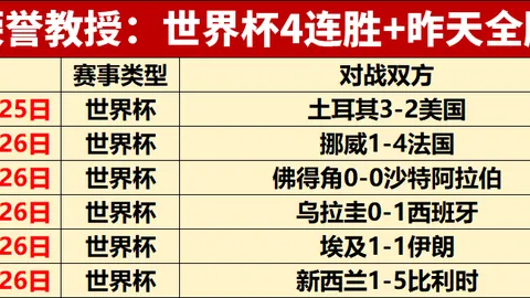 威廉希尔()官网 064438 63