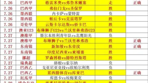 火焰雷特高温预警盘点节奏核心致命伤势，垫底英雄提前退场